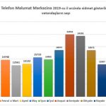 B0c0a259 9f9e 4dac 9a4f d8ca789af870