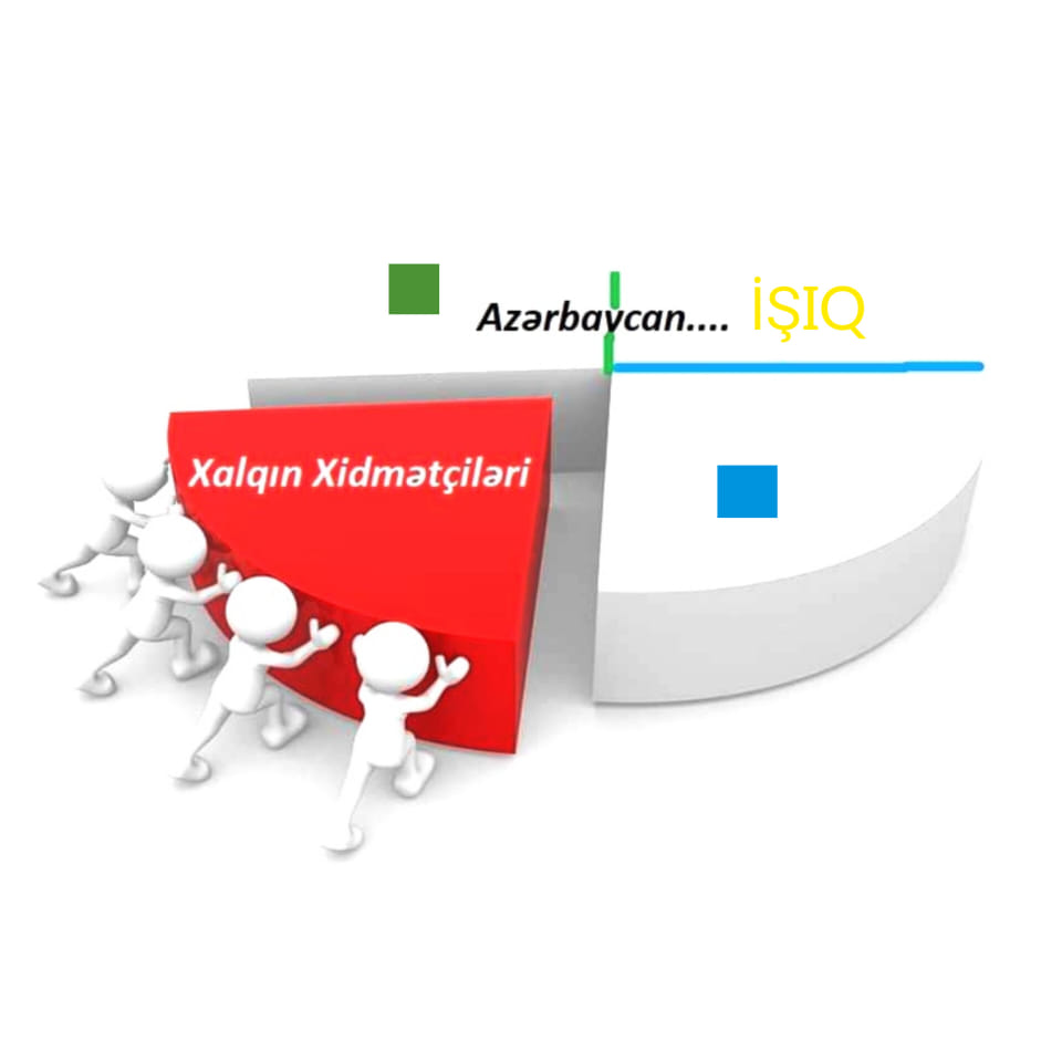 Xalqa Xidmət Hərəkatı FOTO