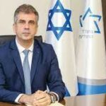 Indir 2023 04 18T145721.757