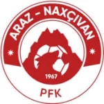 araz naxcivan